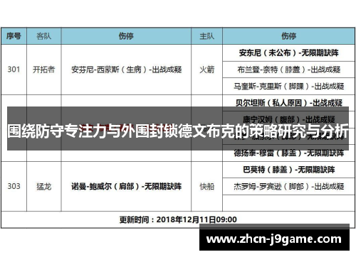 围绕防守专注力与外围封锁德文布克的策略研究与分析