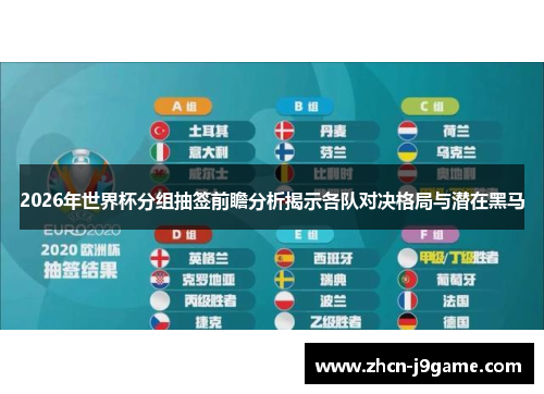 2026年世界杯分组抽签前瞻分析揭示各队对决格局与潜在黑马