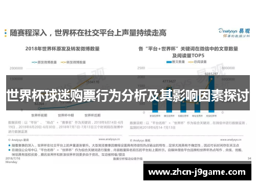 世界杯球迷购票行为分析及其影响因素探讨