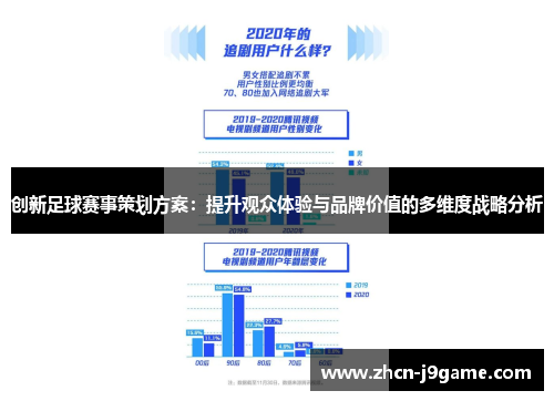 创新足球赛事策划方案：提升观众体验与品牌价值的多维度战略分析