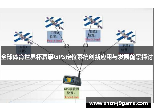 全球体育世界杯赛事GPS定位系统创新应用与发展前景探讨