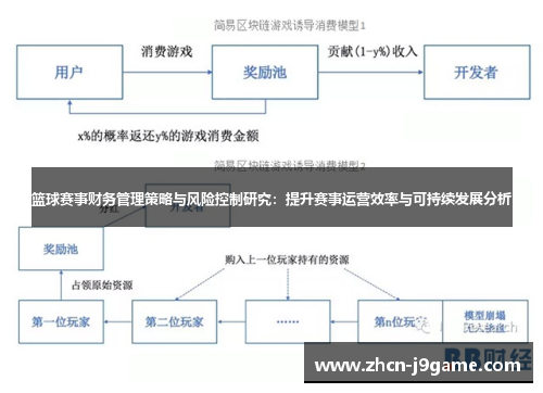 篮球赛事财务管理策略与风险控制研究：提升赛事运营效率与可持续发展分析