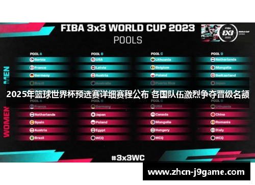 2025年篮球世界杯预选赛详细赛程公布 各国队伍激烈争夺晋级名额