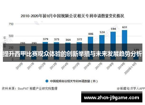 提升西甲比赛观众体验的创新举措与未来发展趋势分析