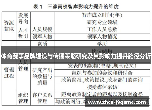 体育赛事品牌建设与传播策略研究及其影响力提升路径分析