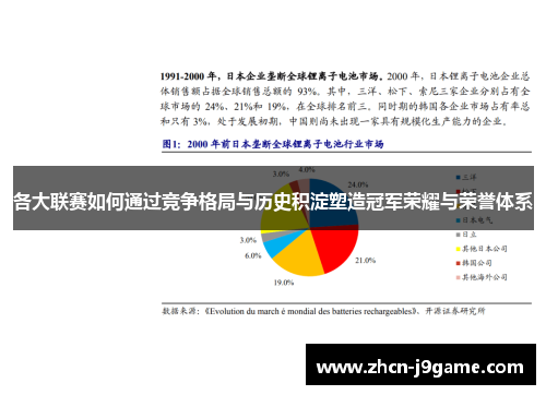 各大联赛如何通过竞争格局与历史积淀塑造冠军荣耀与荣誉体系
