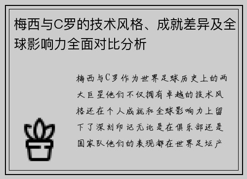 梅西与C罗的技术风格、成就差异及全球影响力全面对比分析
