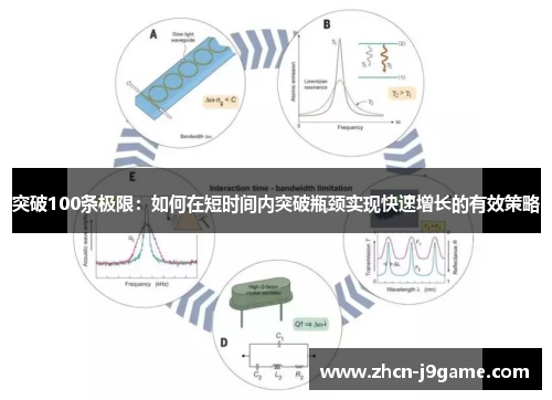 突破100条极限：如何在短时间内突破瓶颈实现快速增长的有效策略