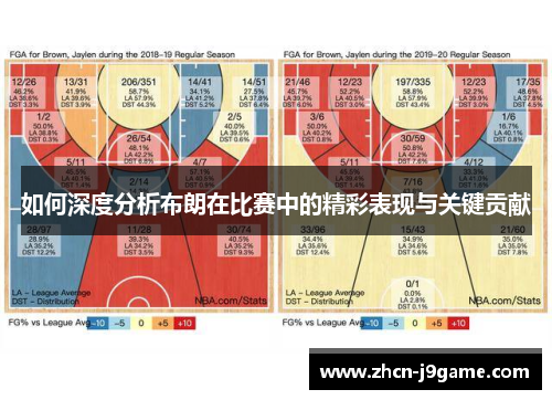 如何深度分析布朗在比赛中的精彩表现与关键贡献
