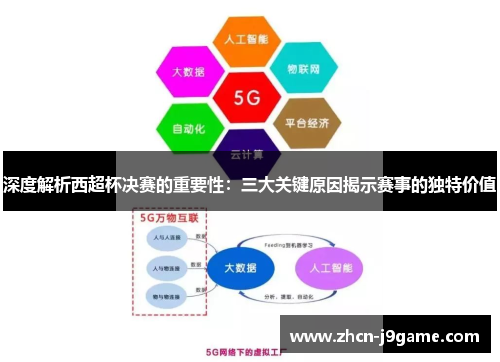 深度解析西超杯决赛的重要性：三大关键原因揭示赛事的独特价值