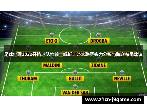 足球经理2022开档球队推荐全解析：各大联赛实力分析与阵容布局建议