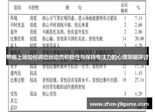 带病上场如何调动运动员积极性与保持专注力的心理策略探讨