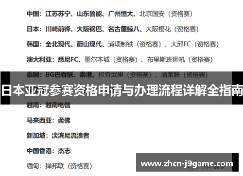 日本亚冠参赛资格申请与办理流程详解全指南
