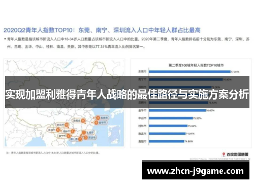 实现加盟利雅得青年人战略的最佳路径与实施方案分析