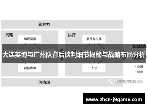 大连英博与广州队背后谈判细节揭秘与战略布局分析