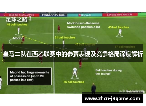 皇马二队在西乙联赛中的参赛表现及竞争格局深度解析